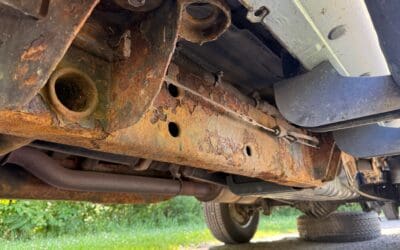 Our Rust Protection Packages Explained